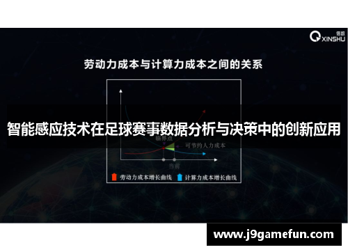 智能感应技术在足球赛事数据分析与决策中的创新应用