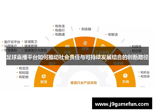 足球直播平台如何推动社会责任与可持续发展结合的创新路径