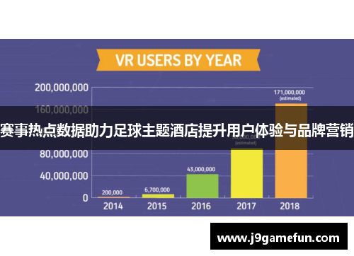 赛事热点数据助力足球主题酒店提升用户体验与品牌营销
