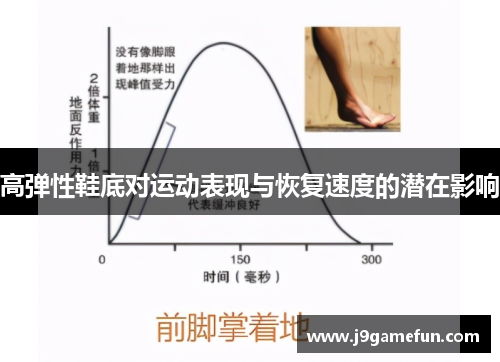 高弹性鞋底对运动表现与恢复速度的潜在影响