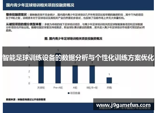 智能足球训练设备的数据分析与个性化训练方案优化